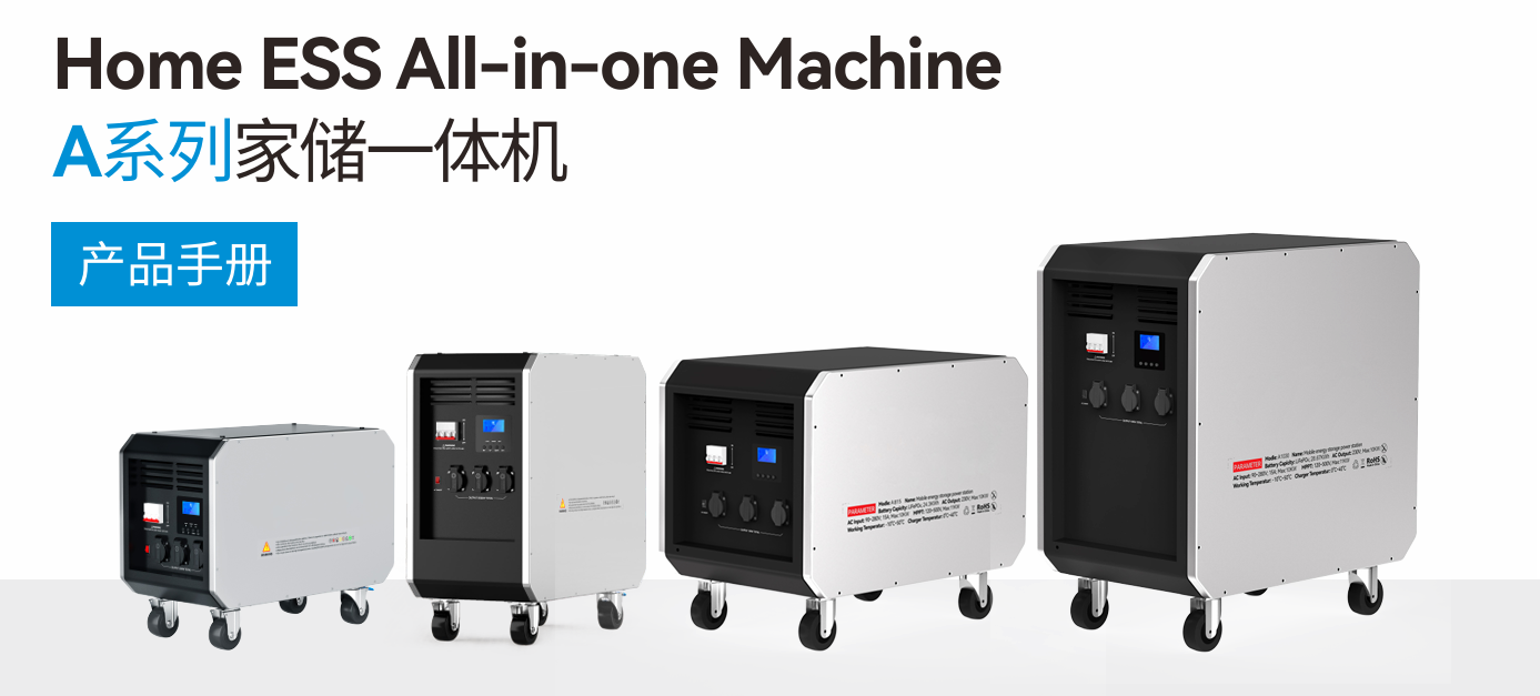 A SERIES product