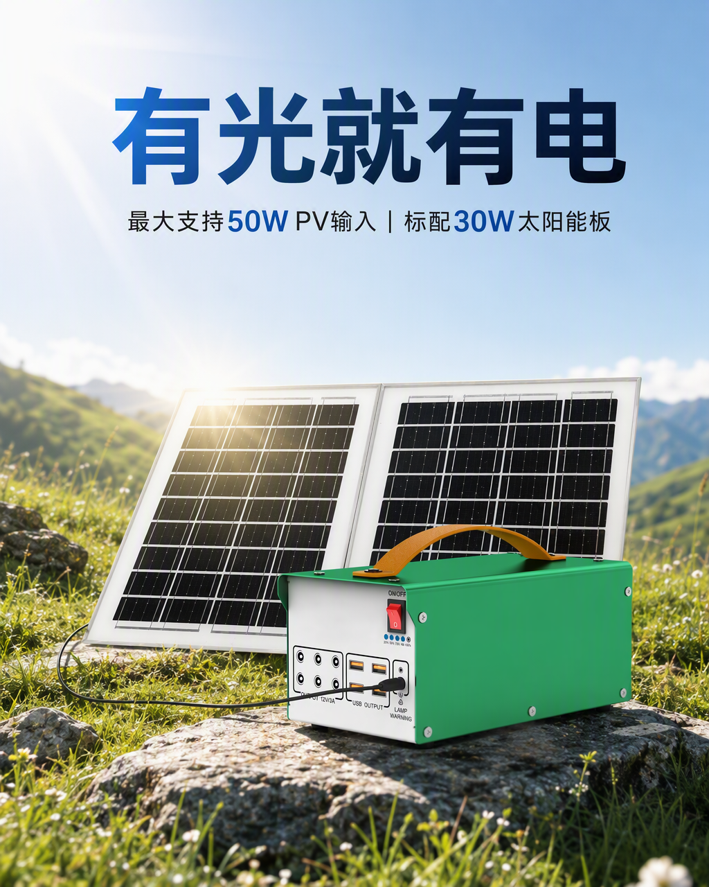 D Series product application view