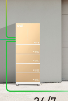 P Series product